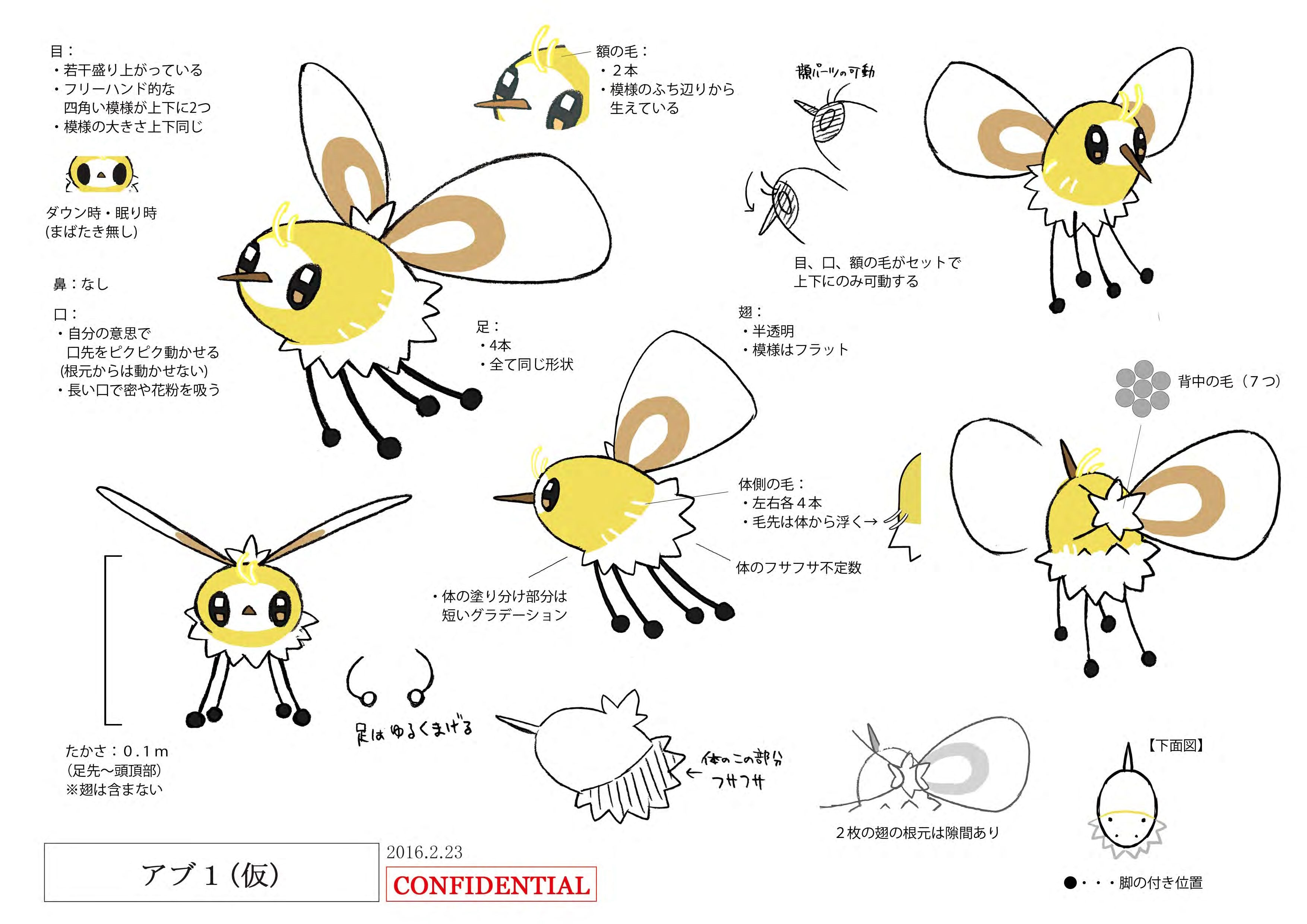 PokeSM_ConceptArt_アブリー_三面図.jpg