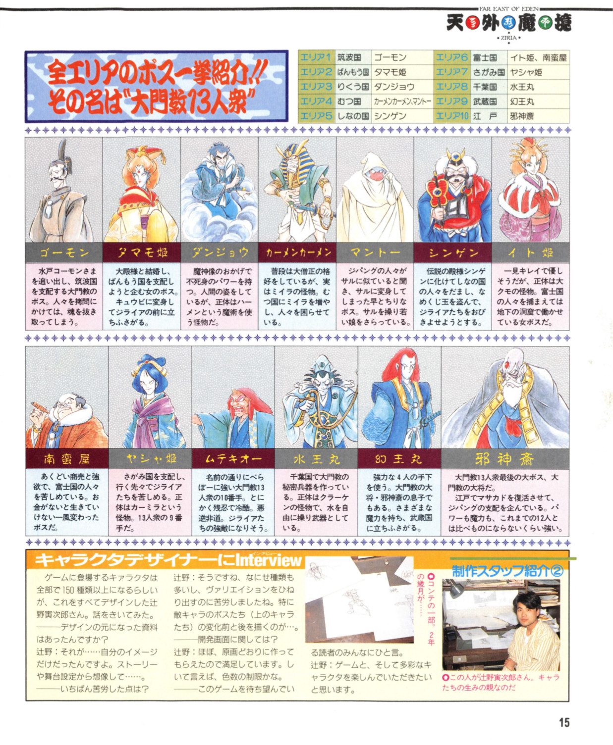 TenmaZiria_pcefan_may89_4.jpg TenmaZiria_pcefan_may89_4.jpg