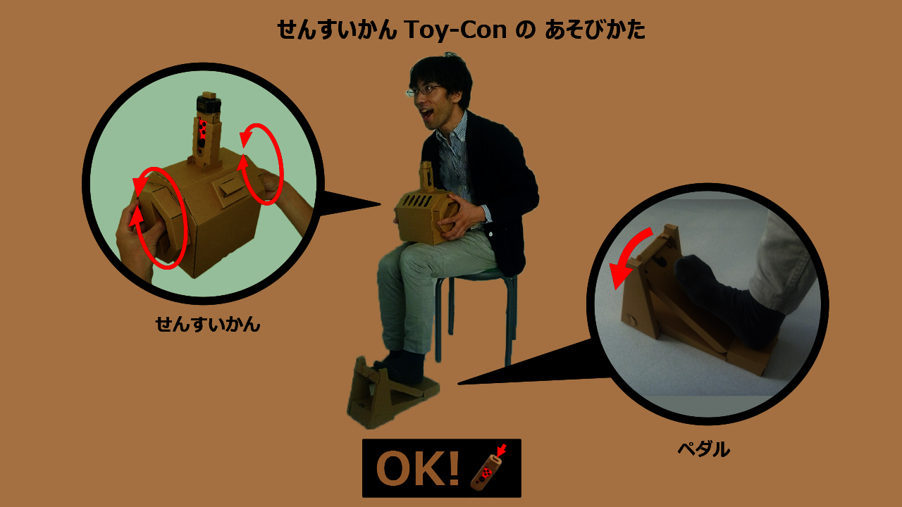 せんすいかん Toy-Con の あそびかた (How to play submarine Toy-Con) せんすいかん (Submarine) ペダル (Pedal) せんすいかん Toy-Con の あそびかた (How to play submarine Toy-Con) せんすいかん (Submarine) ペダル (Pedal)