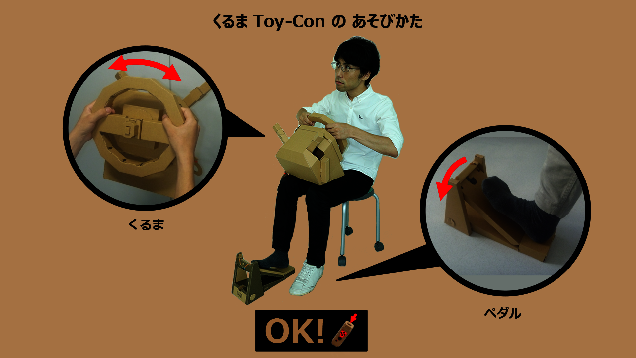 くるま Toy-Con の あそびかた (How to play car Toy-Con) くるま (Car) ペダル (Pedal) くるま Toy-Con の あそびかた (How to play car Toy-Con) くるま (Car) ペダル (Pedal)