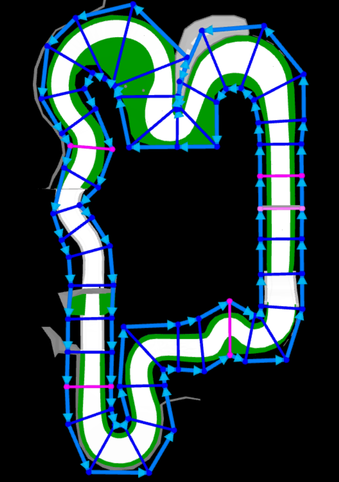 MKWii_old_mario_gc_hayasi_Checkpoints.png