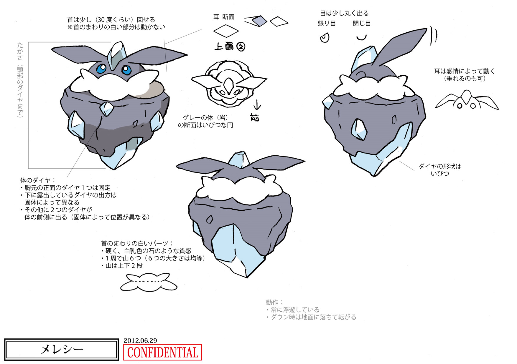 PokeXY_ConceptArt_メレシー_三面図.png