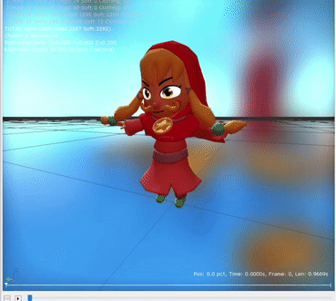 Mustache Girl also has the old landing recoil animations that Hat Kid does.