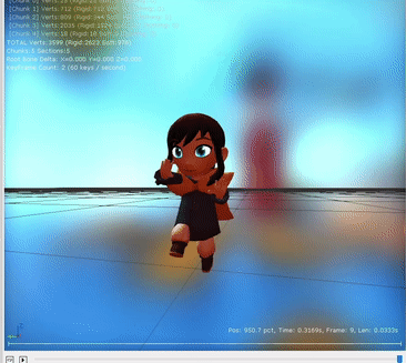 The pose animation Hat Kid was meant to use when respawning with the scrapped Respawn Crystals system. Even though this animation was present in the final game, activating Co-op mode before DLC 1 released and respawning did not use this animation.