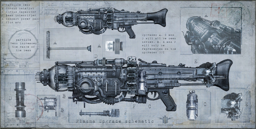 Wolfenstein-Particle_Cannon_Upgrades_ConceptArt.png Wolfenstein-Particle_Cannon_Upgrades_ConceptArt.png