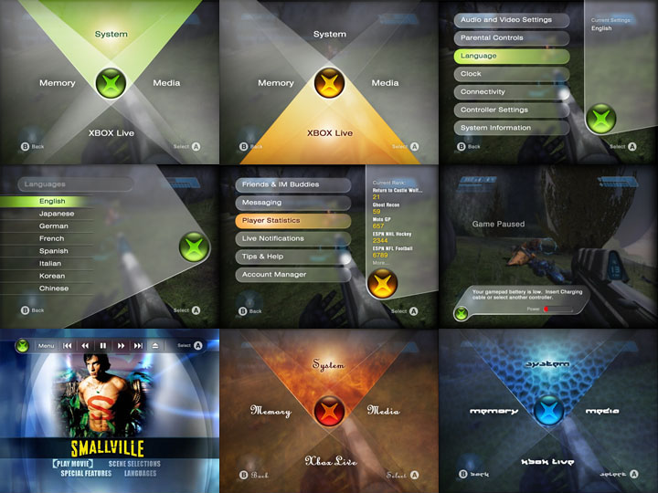 Dashboard Concept Bento Grid