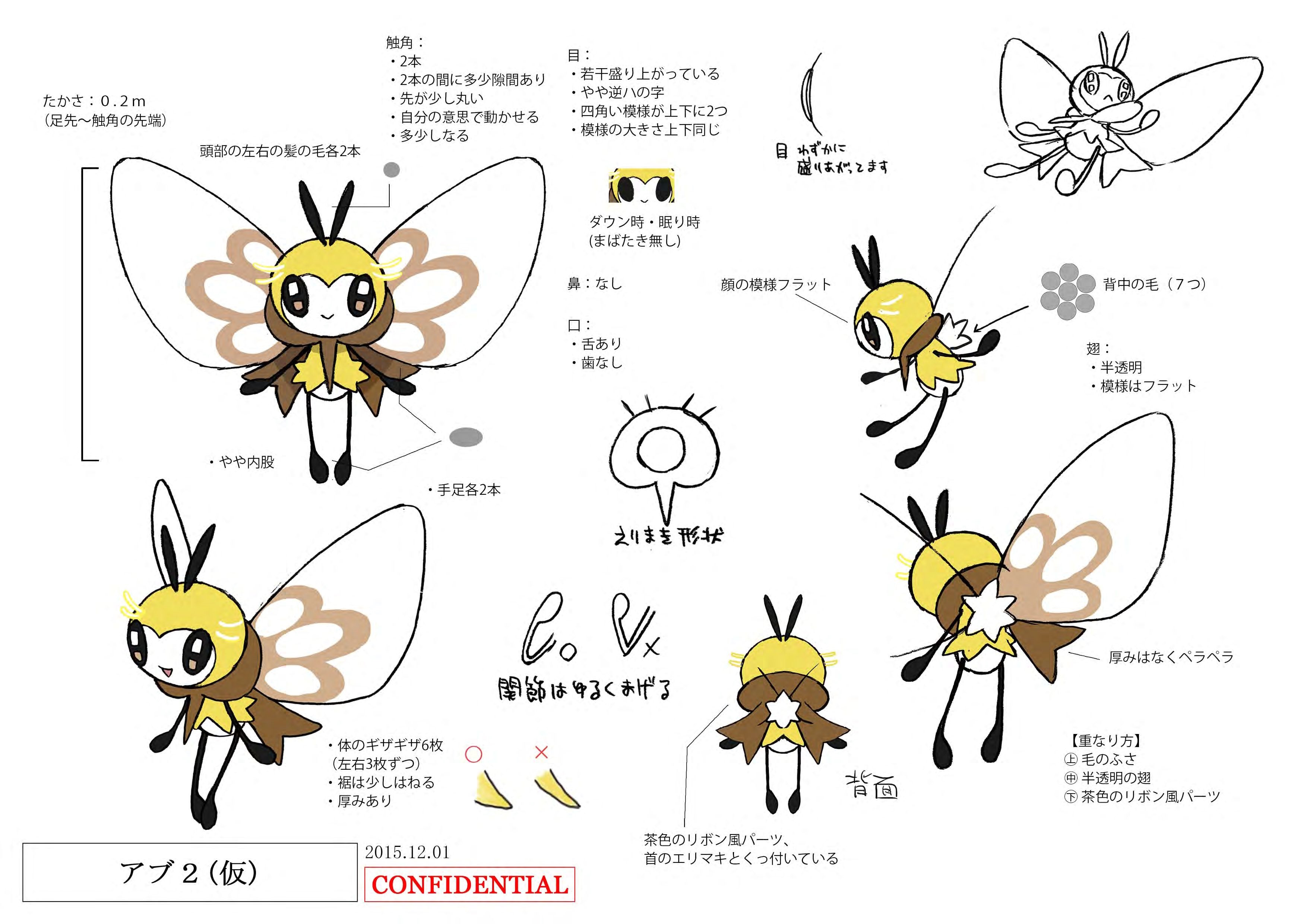 PokeSM_ConceptArt_アブリボン_三面図.jpg