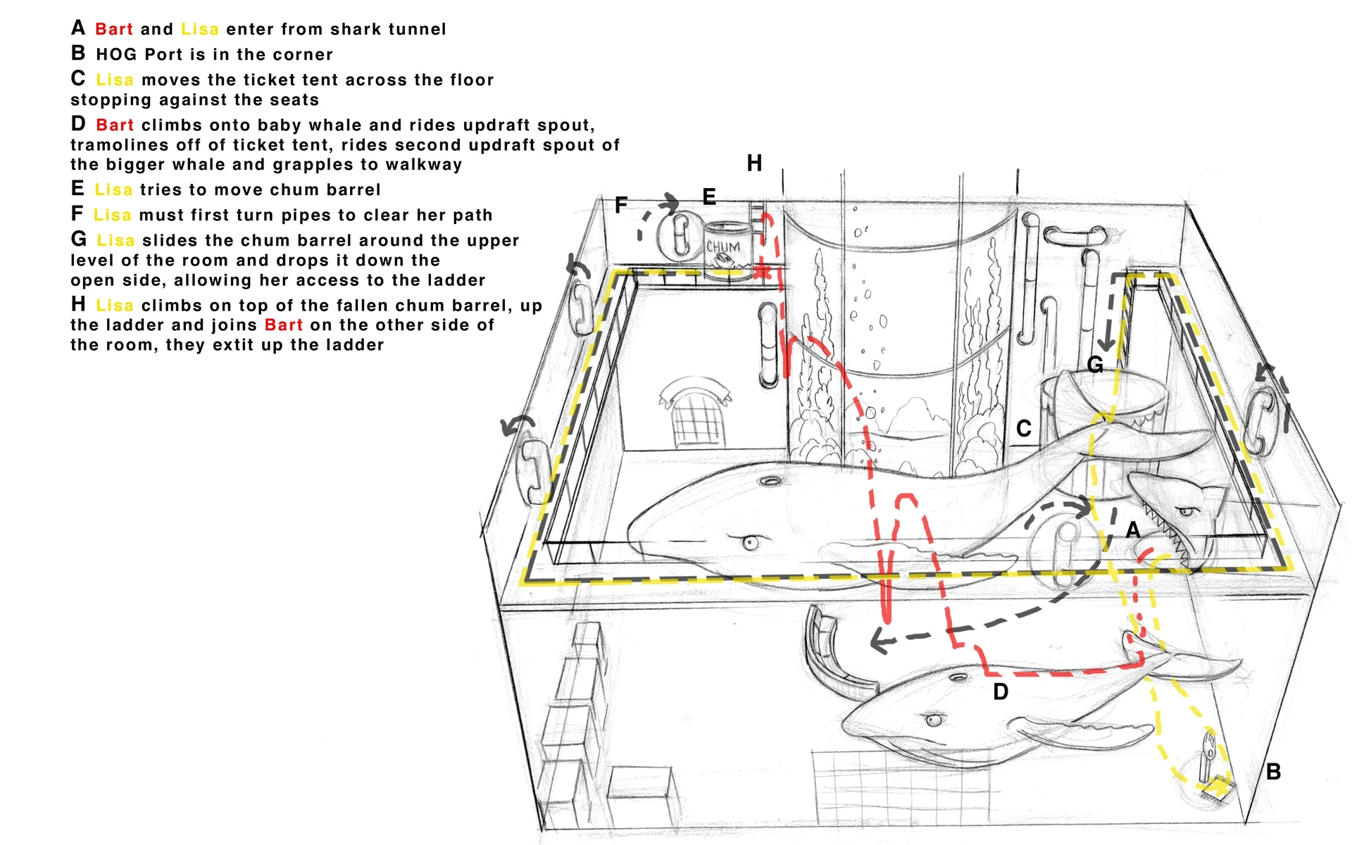 SimpsonsGame360-ConceptArt-john-estes-aquarium-underground-sec2.png SimpsonsGame360-ConceptArt-john-estes-aquarium-underground-sec2.png