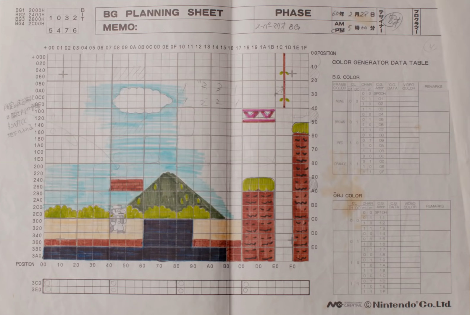 SMB1_early_planning_sheet.png SMB1_early_planning_sheet.png
