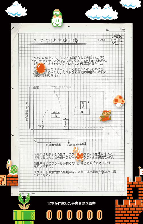 Here is the first specifications document, as seen from the Super Mario All-Stars Limited Edition history booklet. (Scan taken from Iwata Asks.) Here is the first specifications document, as seen from the Super Mario All-Stars Limited Edition history booklet. (Scan taken from Iwata Asks.)