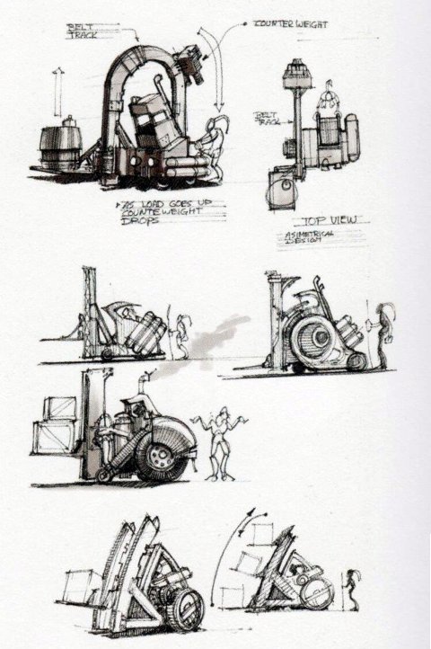 Forklift designs. Forklift designs.