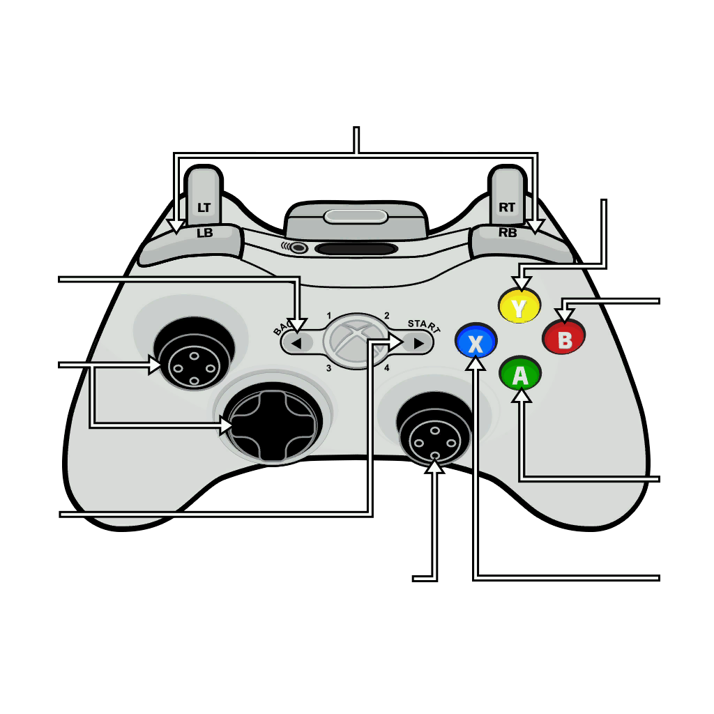 LEGO_Jurassic_Park_CONTROLLER_360_DX11.TEX.png