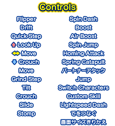 Sonic_Generations_Demo_ui_howto_word.png