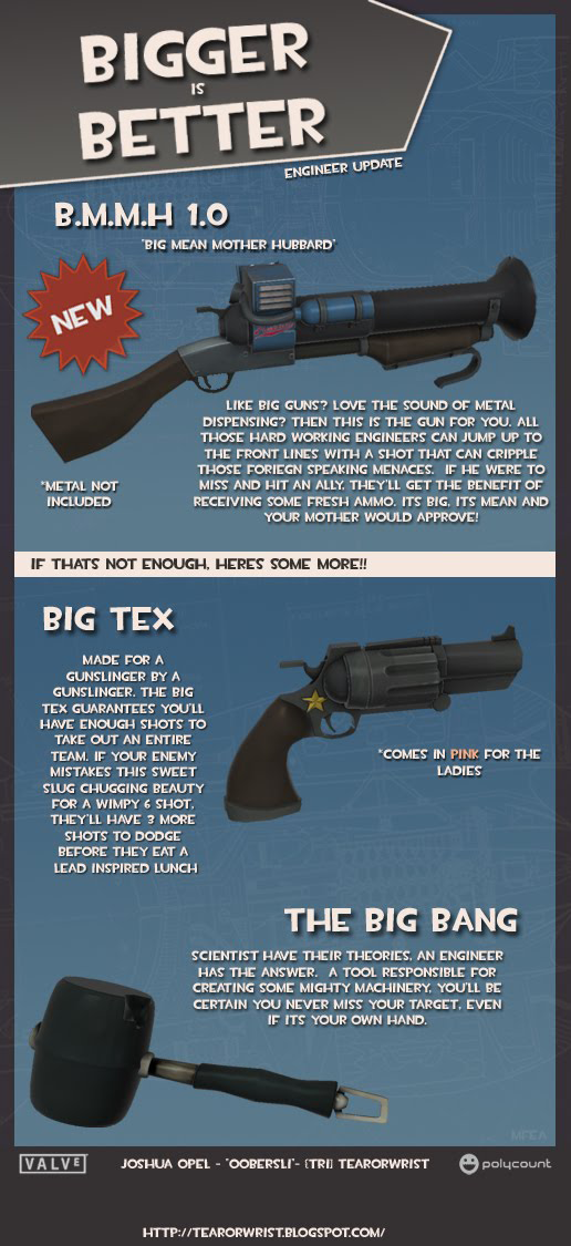 Promotional artwork from the Polycount Pack contest showing the model and the description of it being a "dispenser" gun. Promotional artwork from the Polycount Pack contest showing the model and the description of it being a "dispenser" gun.