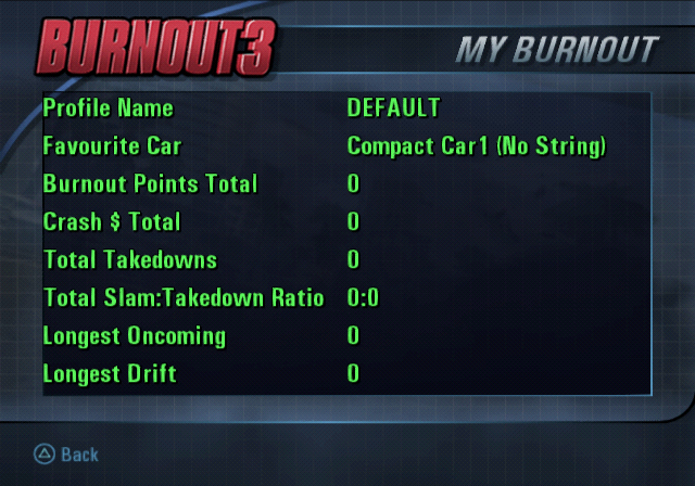 My Statistics menu.