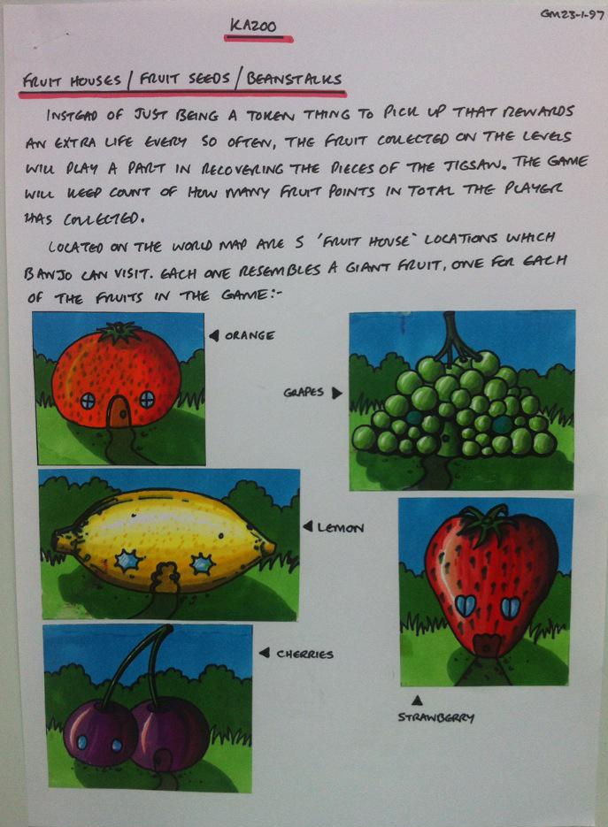 Fruit Houses/Fruit Seeds/Beanstalks (January 23, 1997)|alt=The only game fruitier than Donkey Kong 64? Possibly. Fruit Houses/Fruit Seeds/Beanstalks (January 23, 1997)|alt=The only game fruitier than Donkey Kong 64? Possibly.