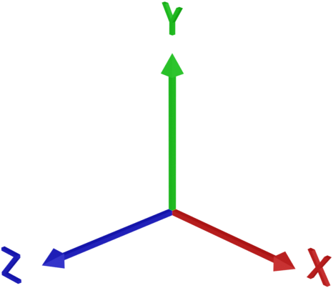 dbg_locator_mdl An XYZ axis. dbg_locator_mdl An XYZ axis.