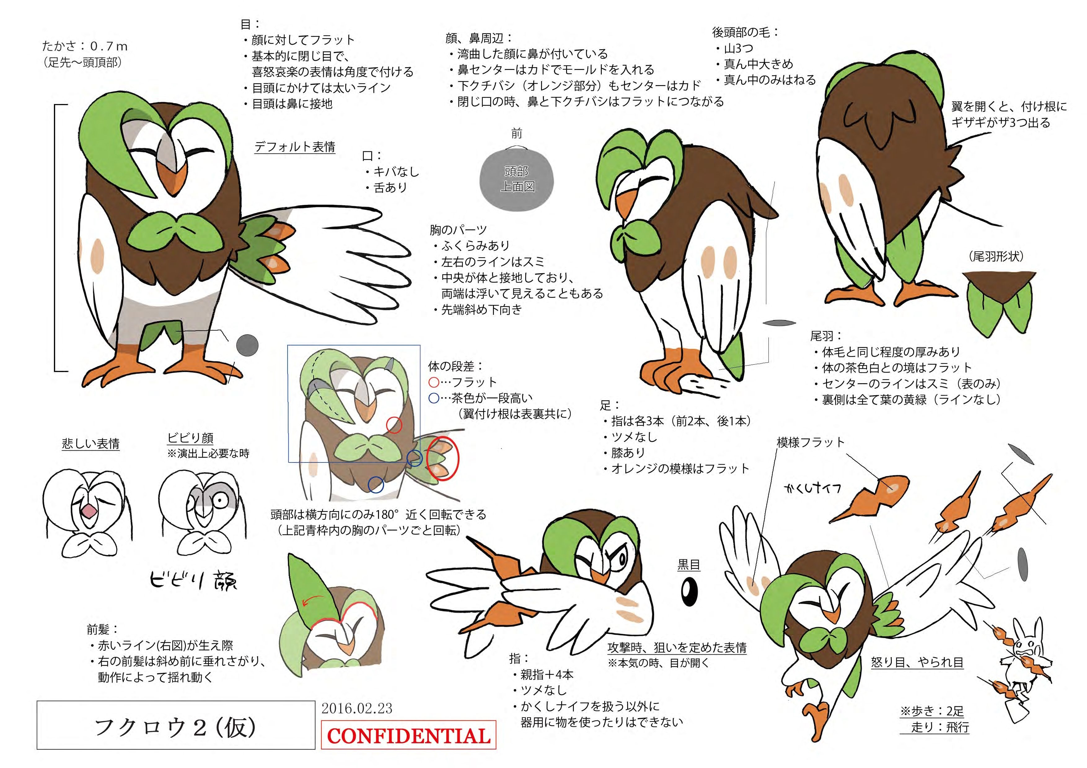 PokeSM_ConceptArt_フクスロー_三面図.jpg