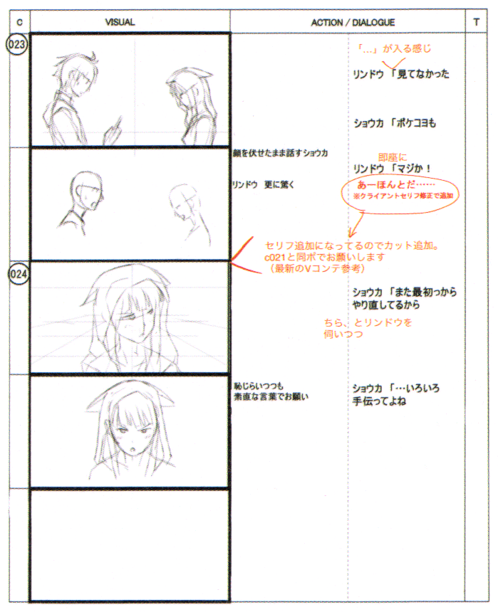 NeoTWEWY_guidebook_storyboard_W3D7_End10.png NeoTWEWY_guidebook_storyboard_W3D7_End10.png