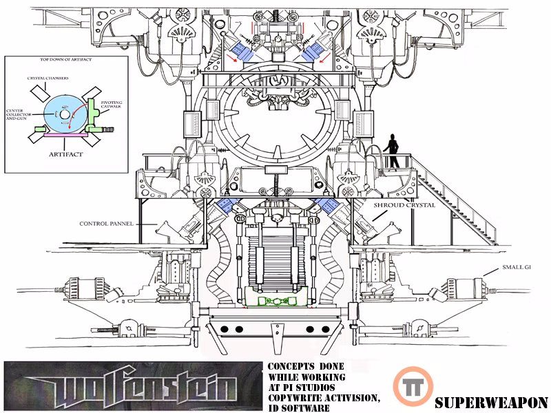 Superweapon. Superweapon.