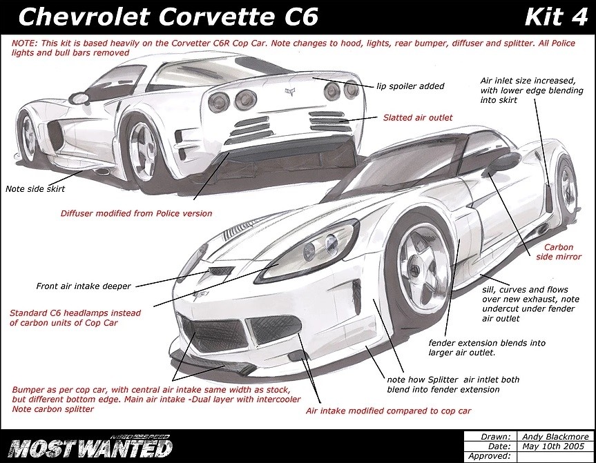 NFSMW05-ConceptCorvetteC6.jpg NFSMW05-ConceptCorvetteC6.jpg