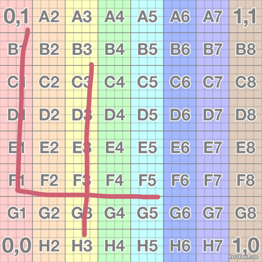 ATAdventurer-BookPage4.png ATAdventurer-BookPage4.png