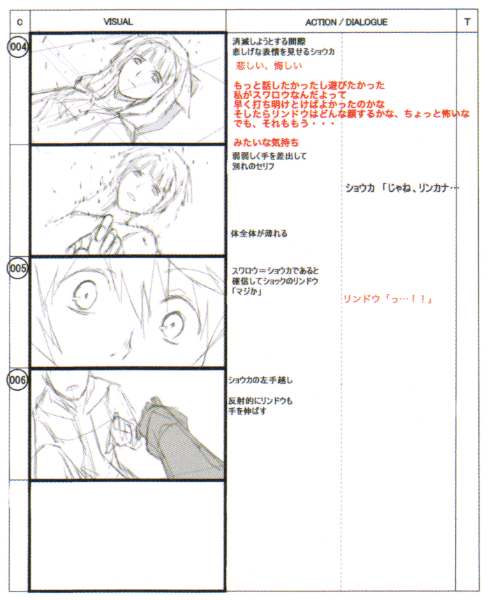 NeoTWEWY_guidebook_storyboard_W3D7_02.png NeoTWEWY_guidebook_storyboard_W3D7_02.png