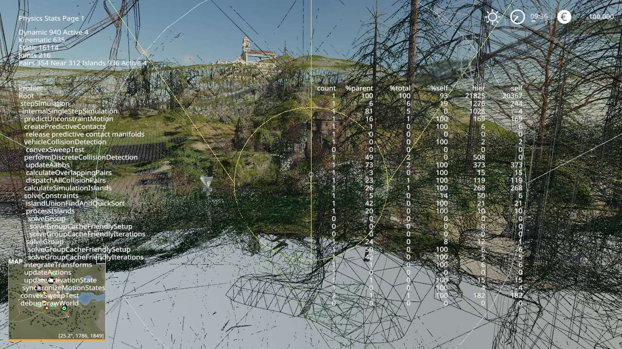 FarmSim19-DebugDisplays-2.png