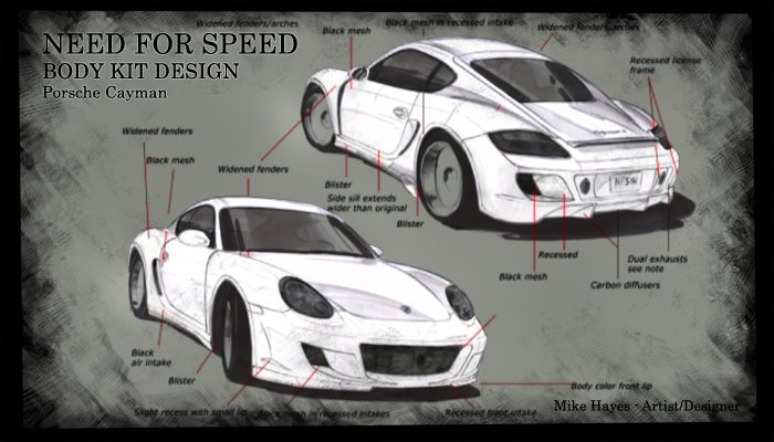 Cayman Bodykit Cayman Bodykit