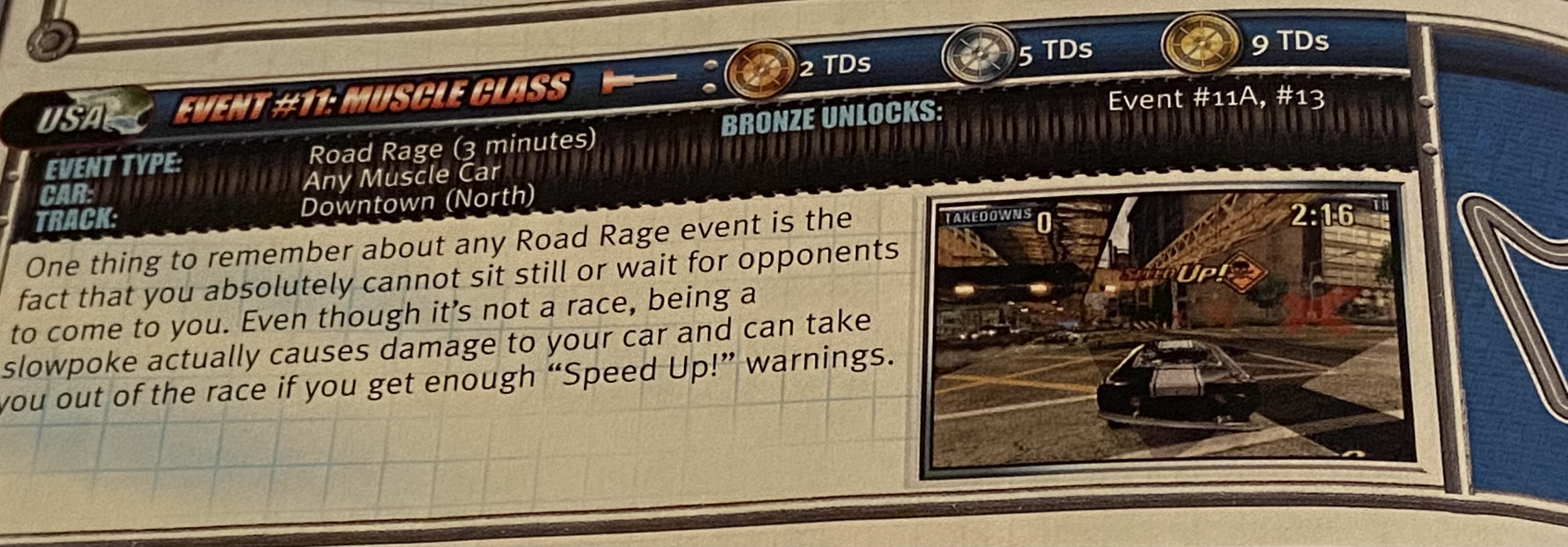 Unused “Speed Up!” penalty in the guide.