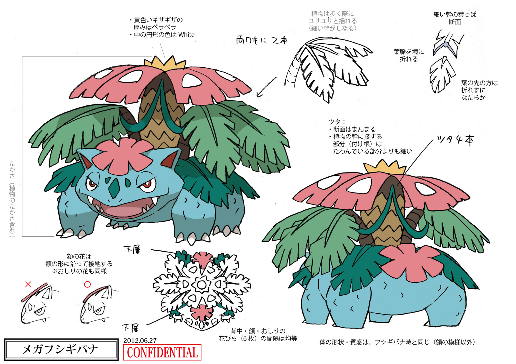 PokeXY_ConceptArt_メガフシギバナ_三面図.png