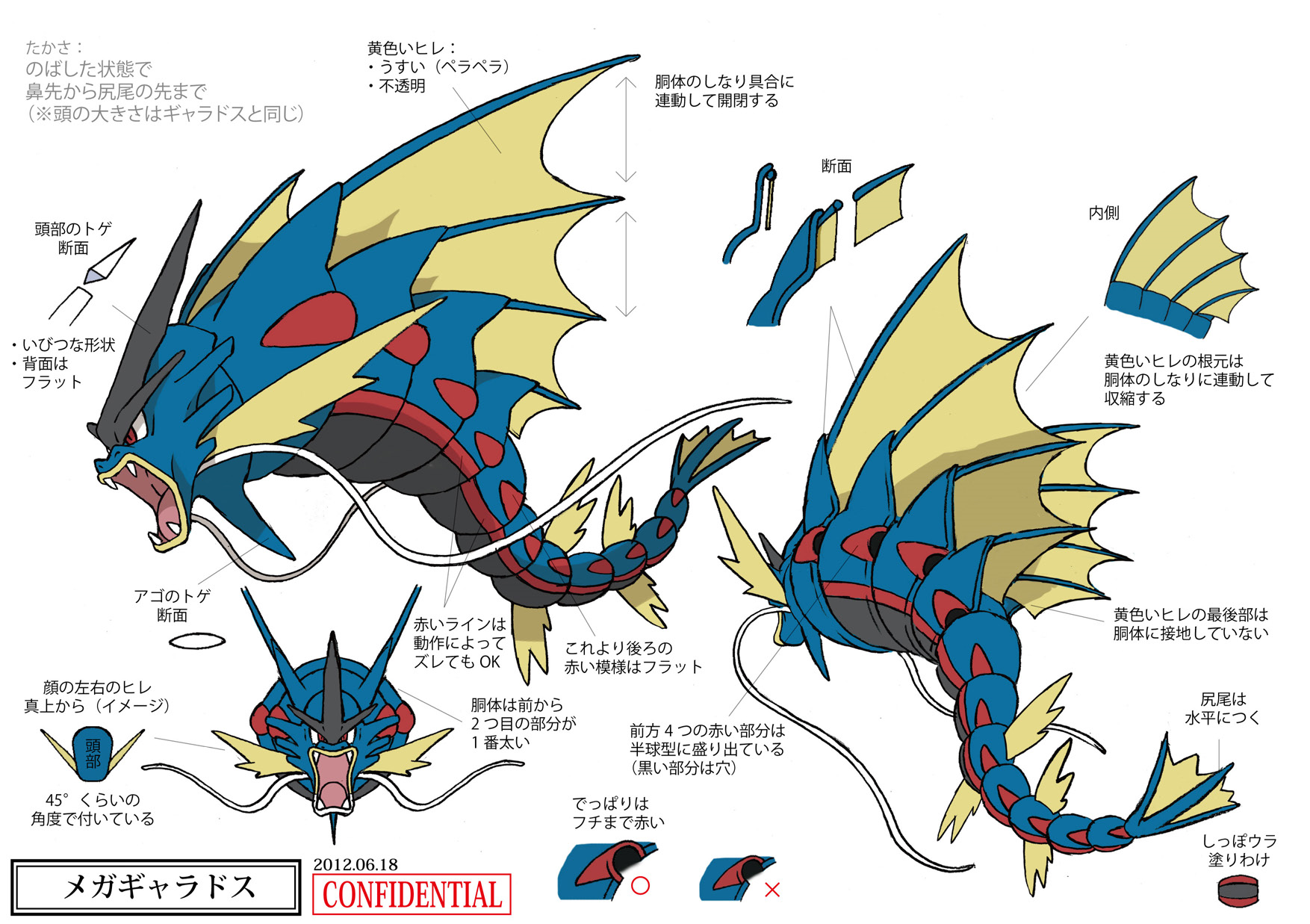 PokeXY_ConceptArt_メガギャラドス_三面図.png