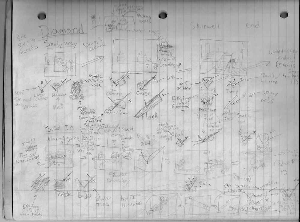 A guard hat was originally an option in the Sneaky route. A similar concept would appear in Fleeing the Complex. A guard hat was originally an option in the Sneaky route. A similar concept would appear in Fleeing the Complex.