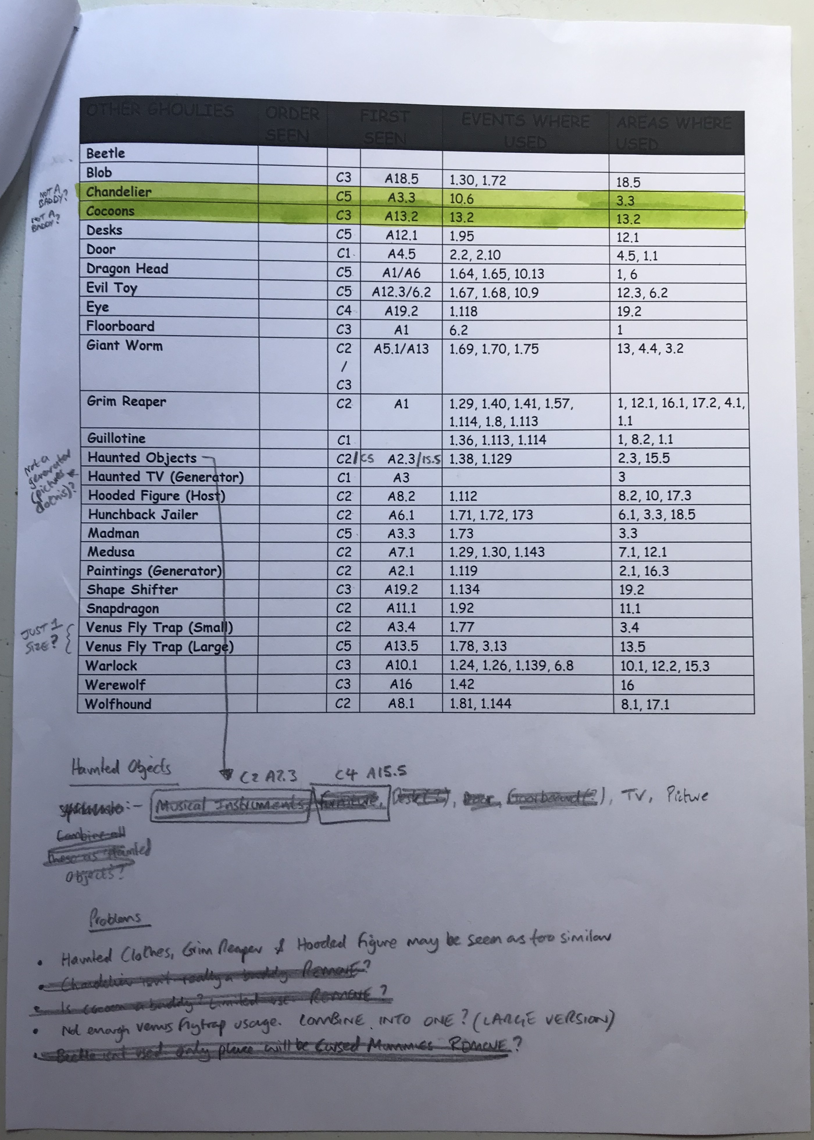 A continuation of the enemy list. A continuation of the enemy list.