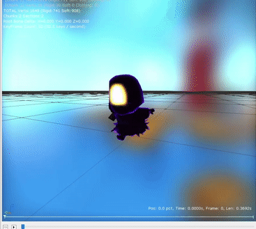 A running animation for a speed even faster than normal. Unknown purpose, as the only minion in the final game that walks or runs is the one at the start of the level that tricks you into getting caught in Snatcher's net trap.