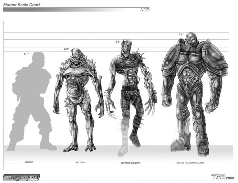 Scaling of NOD Mutants