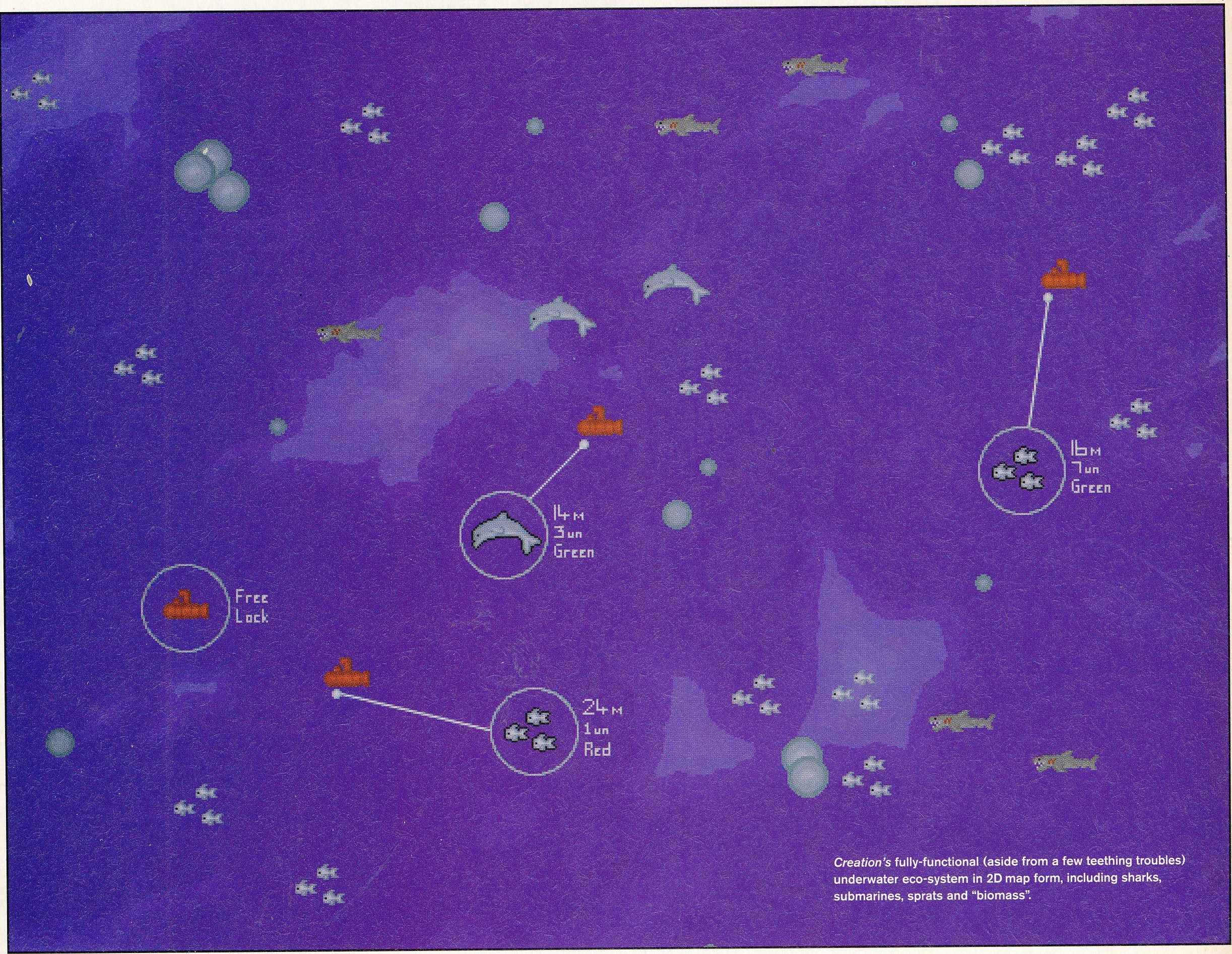 A 2D simulation of the game's ecosystem while the 3D engine was being reworked