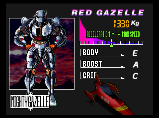 FZeroX_U_Mighty_Gazelle.png FZeroX_U_Mighty_Gazelle.png