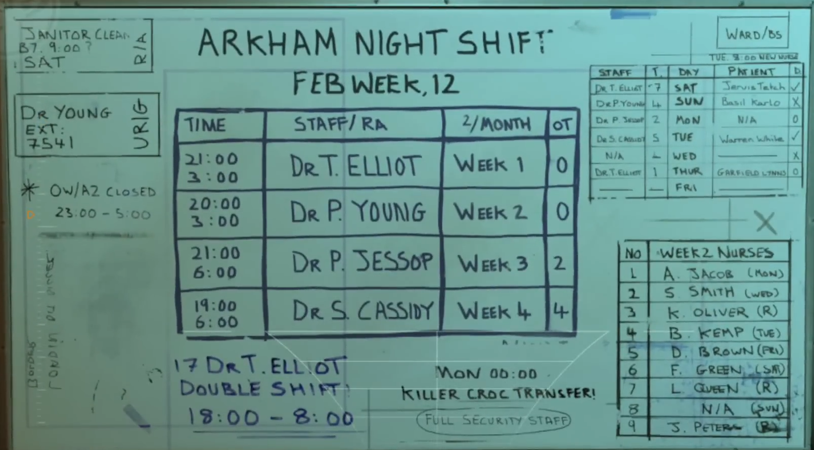 Whiteboard mentioning Doctor Jessop in the final game. Whiteboard mentioning Doctor Jessop in the final game.