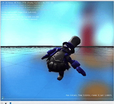 Dizzy animation. Used for when he'd be stunned.