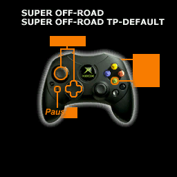 MAT3_OldSuperOffroadConfig3.png