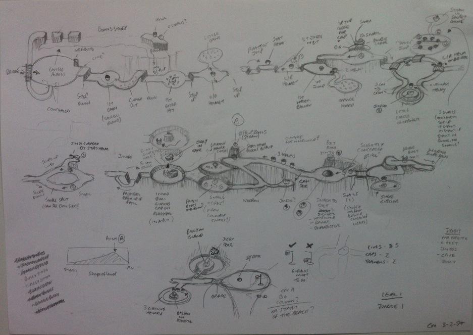 Level 1: Jungle 1 (Gregg Mayles, February 3, 1997) Level 1: Jungle 1 (Gregg Mayles, February 3, 1997)