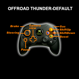 MAT3_offroad.png