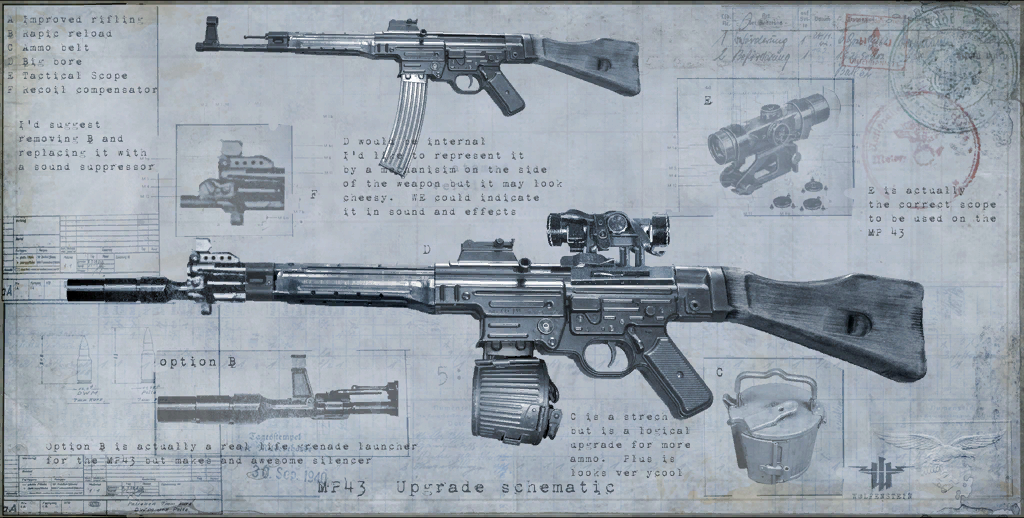 Wolfenstein-MP43_Upgrades_ConceptArt.png Wolfenstein-MP43_Upgrades_ConceptArt.png