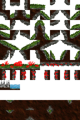 Unused outdoor tileset with placeholders for later details. Unused outdoor tileset with placeholders for later details.