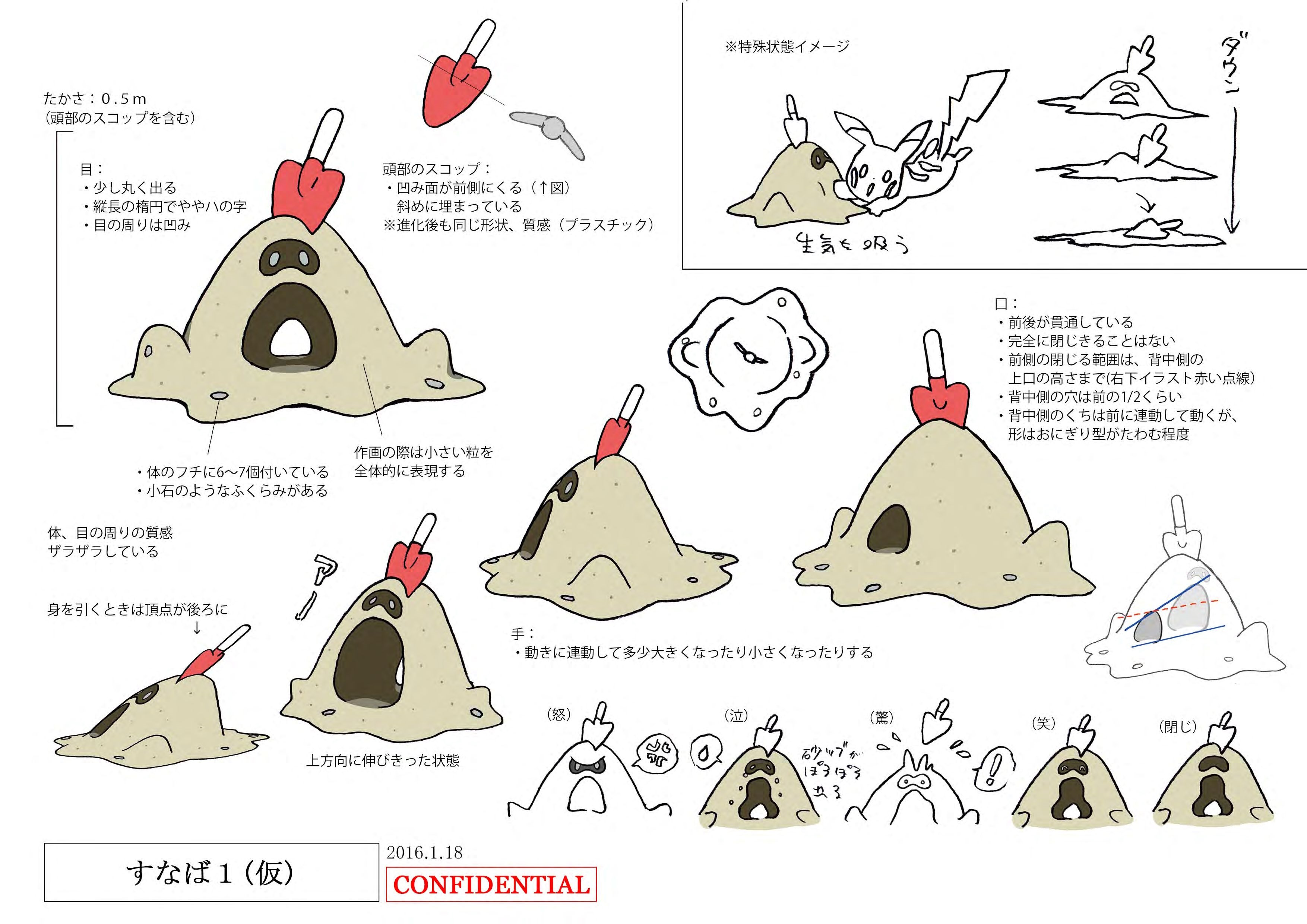 PokeSM_ConceptArt_スナバァ_三面図.jpg