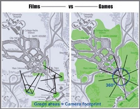 NFSMW05-VESmap.png NFSMW05-VESmap.png
