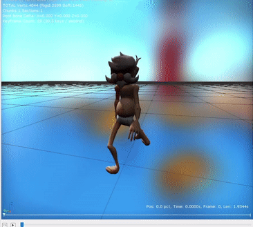 A casual walking animation. Can't really see this being used in She Came From Outer Space...