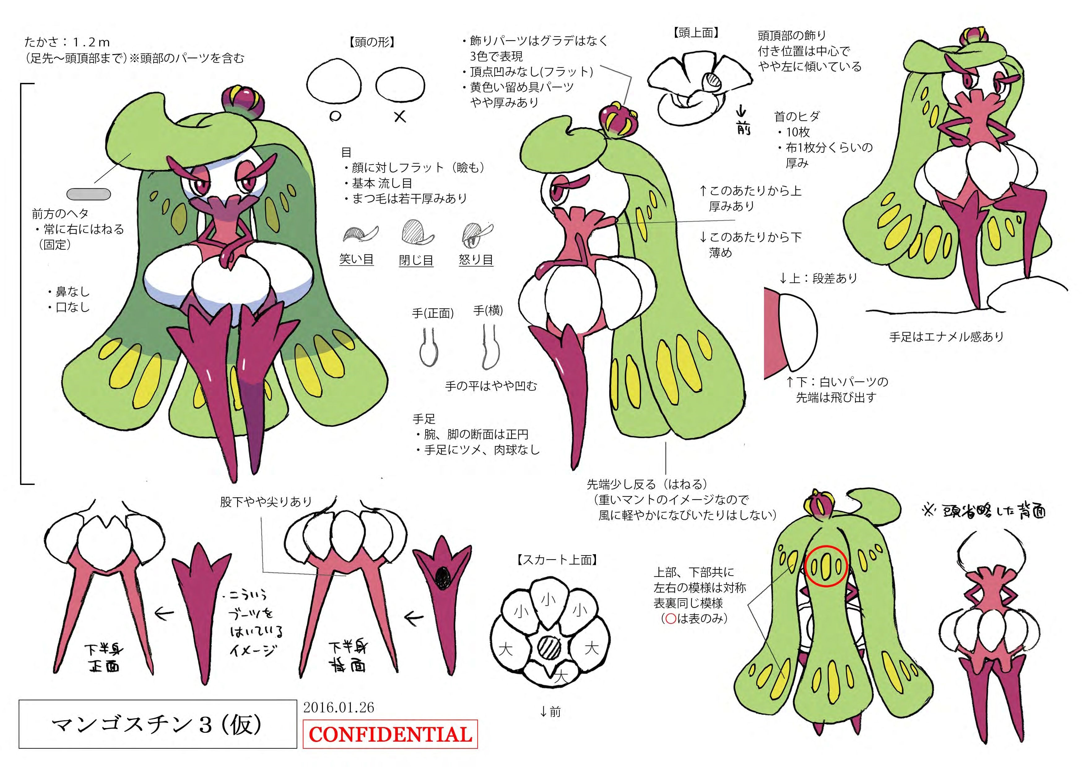 PokeSM_ConceptArt_アマージョ_三面図.jpg