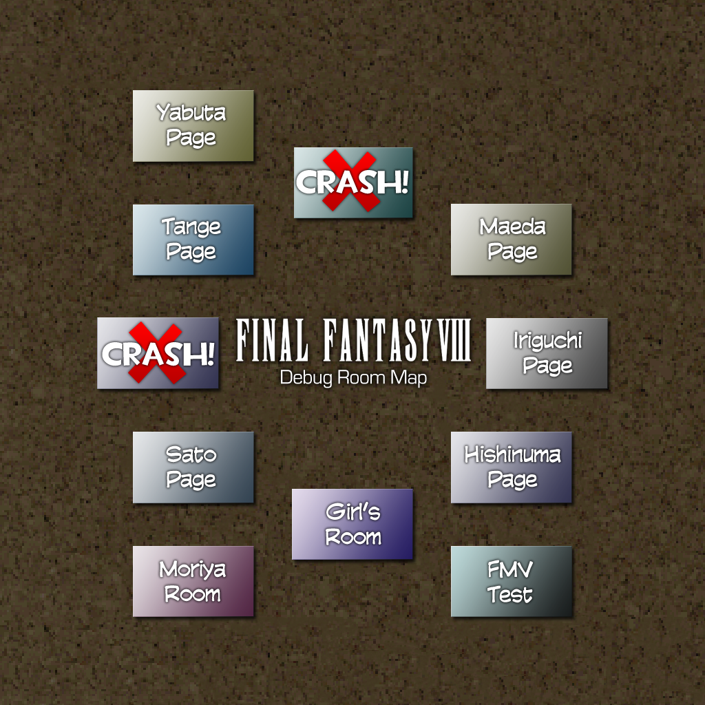 A handy map for navigational purposes. Yabuta, Iriguchi, and Moriya's pages will crash in the JP version! A handy map for navigational purposes. Yabuta, Iriguchi, and Moriya's pages will crash in the JP version!